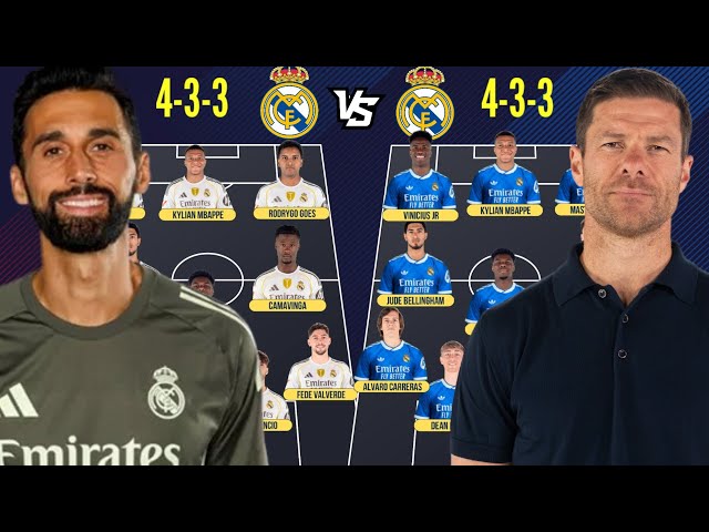 REAL MADRID LINEUP UNDER XABI ALONSO VS ALVARO ARBELOA 🔥 COMPARISON LINEUP ✅