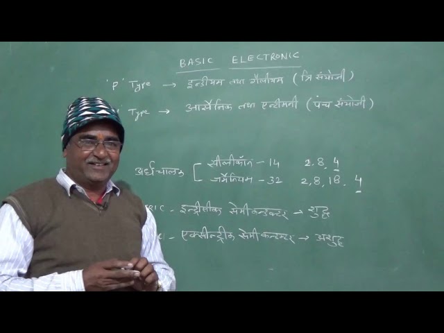 BASIC ELECTRONIC DIODE,CONSTRUCTION THEORY