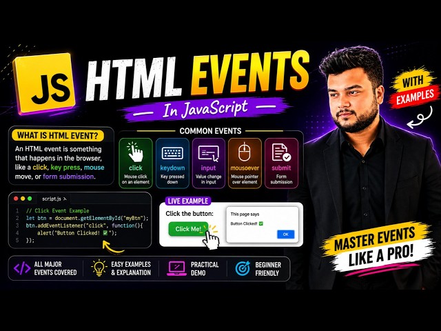 JavaScript Events Tutorial #29 | HTML Events with Examples Urdu/Hindi