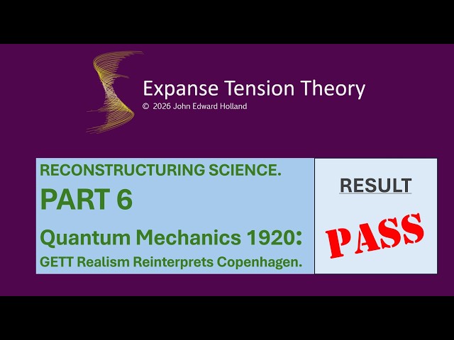 Reconstructing Science 6:  Quantum Mechanics 1920 - Re-interpretation of Copenhagen