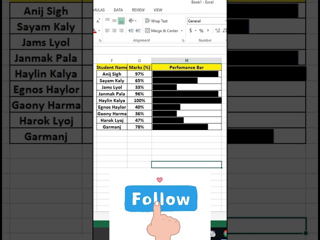 Excel Bar Chart Using REPT & UNICHAR Formula | Create Data Bars Without Charts #excel #exceltips