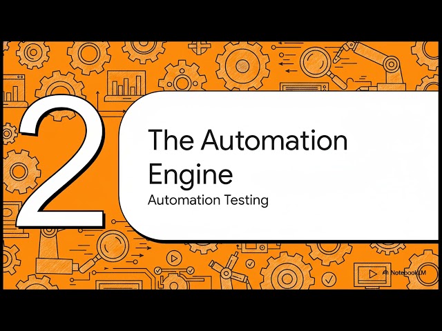 Software Testing Type