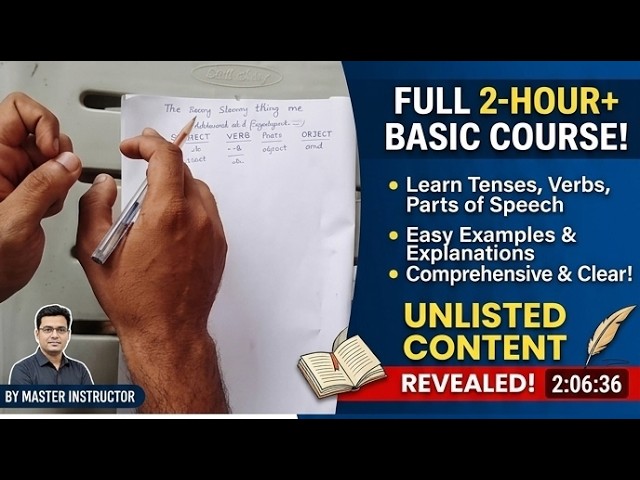 English Basic Grammar Day 1 #education #haroondurrani 