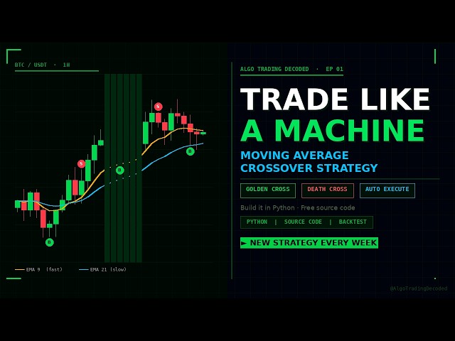 I Coded an Algo Trading Bot in Python (MA Crossover Strategy)