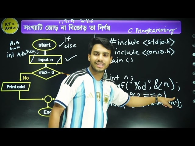 HSC ICT Chapter 5 Programming Language Part-5 ( C Programming Conditional & Loop)