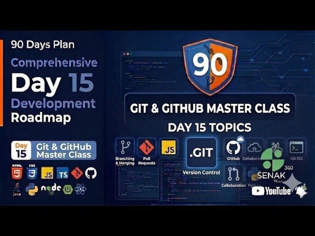 🔥 Day 15 - 90 Days Full Stack Challenge | Git & GitHub Master Class 🚀