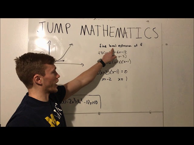 Calculus Optimization Problem - Cubic Polynomial