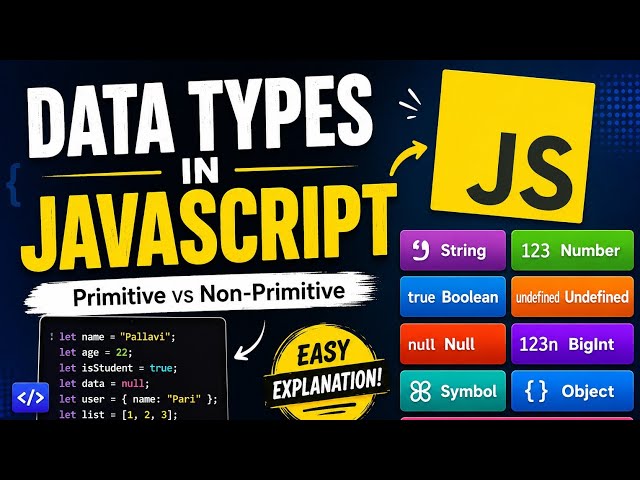 Data Types in JavaScript | Complete JavaScript Tutorial for Beginners