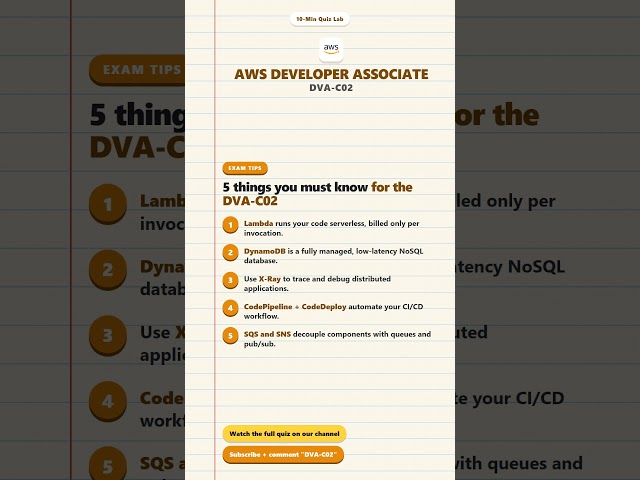 AWS Developer Associate (DVA-C02) — 5 Things #Shorts