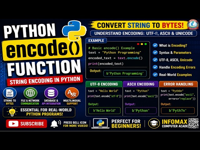 Python encode() Function | String Encoding in Python | UTF-8, ASCII & Unicode Explained