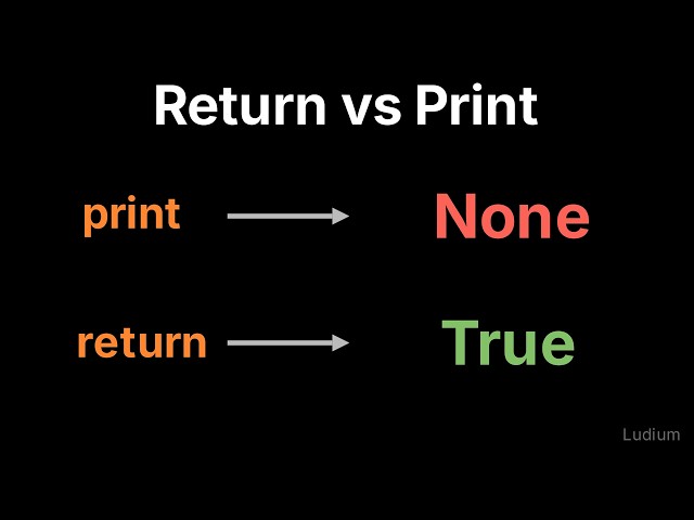 Introduction to CS | 7.5: Return vs. Print: The Mysterious None, and Functions in Real Code
