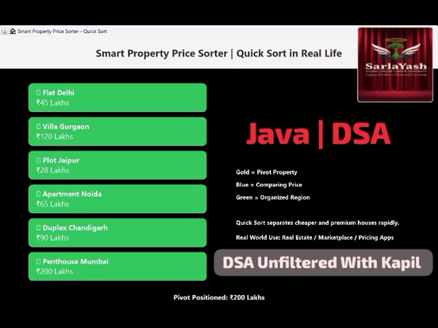 𝗤𝘂𝗶𝗰𝗸 𝗦𝗼𝗿𝘁 𝗶𝘀𝗻’𝘁 𝗷𝘂𝗶𝘀𝘁 𝗮𝗯𝗼𝘂𝘁 𝗻𝘂𝗺𝗯𝗲𝗿𝘀.It can organize property markets too. 🏠