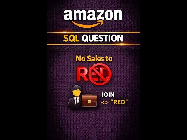 Amazon SQL Question : Sales Person
