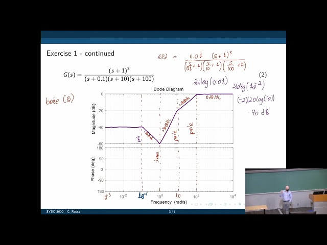 Bode plot example 1
