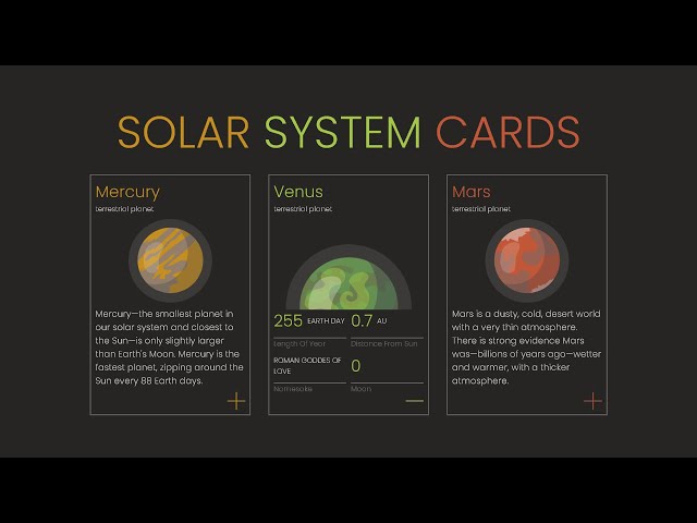 TUTORIAL - CSS Responsive  website section Animated CARD UI Design & Hover Effects | HTML5 CSS3
