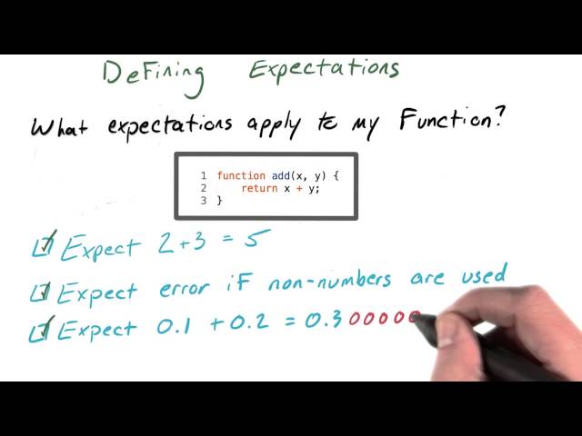 Defining Expectations Solution - JavaScript Testing