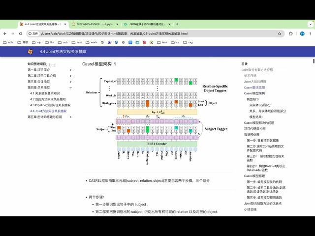 2025年黑马程序员python人工智能开发 08 知识图谱 V5 X 10天 AI版 day05  casrel架构 ev