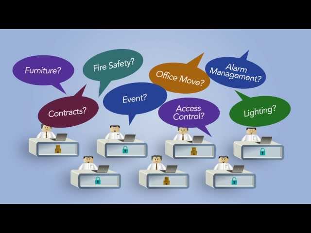 Axios ESM for Facilities and Security 2-Minute Explainer Video