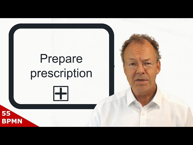 BPMN Business Process Modeling for Beginners – Avoid Common Mistakes with a Pharmacy Example