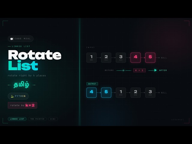 #61 - Rotate List - LeetCode - Python - Tamil