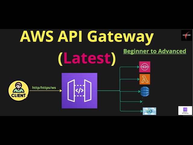 AWS API Gateway tutorial ( Latest)