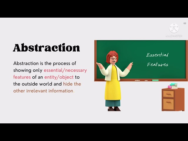 Abstraction in java | OOP | java | Object Oriented Programming | Code | Online Learning