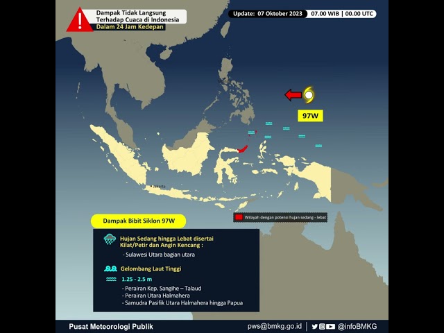 Informasi Cuaca Khusus BMKG Tanggal 07 Oktober 2023.
