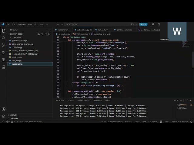 Analisis Performa MAC Menggunakan Algoritma HMAC-MD5, RIPEMD-128, dan AES-128 pada Protokol MQTT