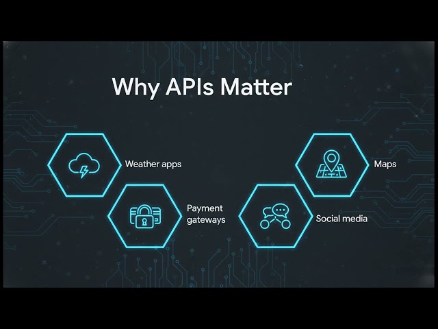 Modules, Packages, APIs & JSON in Python | Complete Beginner to Advanced Tutorial
