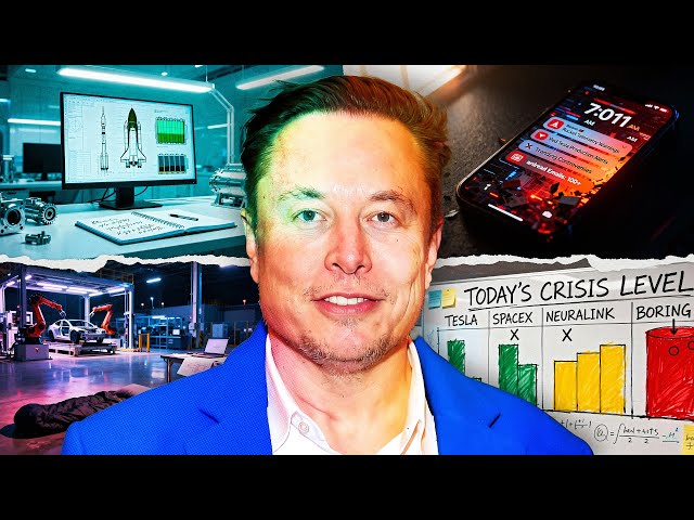 Copy Elon Musk's Exact Daily Schedule, How He Runs 5 Companies (80-100 Hour Weeks)