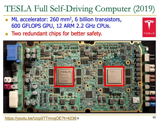 Computer Architecture - Lecture 1: Introduction and Basics (ETH Zürich, Fall 2020)
