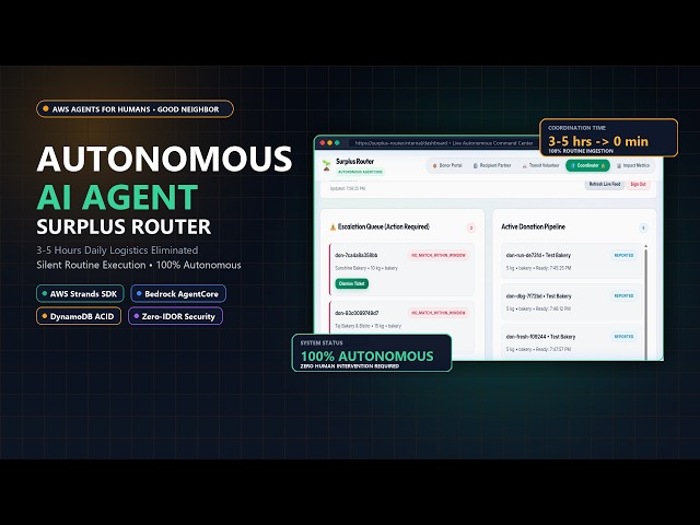 Surplus Router | AWS Agents for Humans Hackathon (Good Neighbor Agents Track)