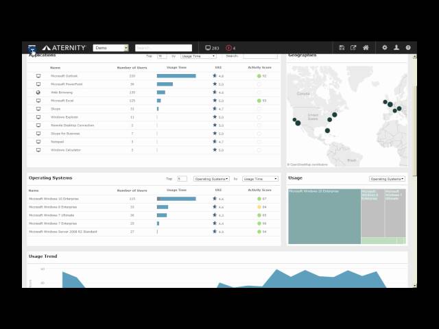End User Experience Monitoring for Microsoft Apps