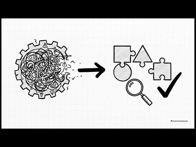 g6 it u06 l02 pseudocode and systematic debugging