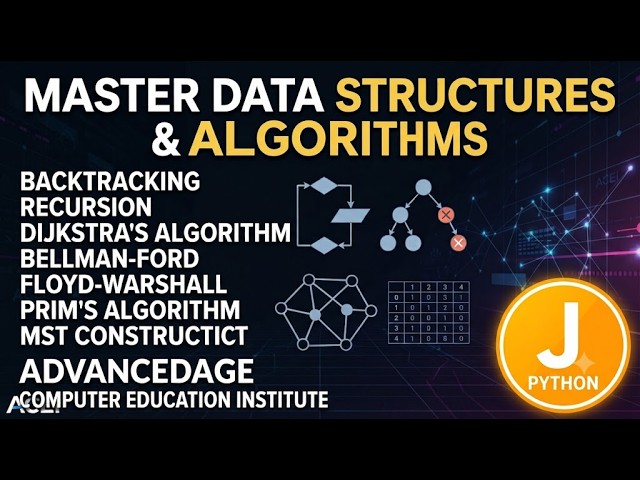 #ACEICOMPUTER TOPOLOGIC SORT MST CONST  PRIM’S   FLOYD WARSHALL BELLMAN  RECURSION BACKTRAC DIJKSTRA