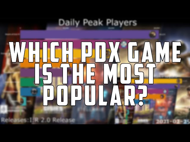 Which Paradox Interactive Game is the Most popular? Daily Peak users (2015-2021)