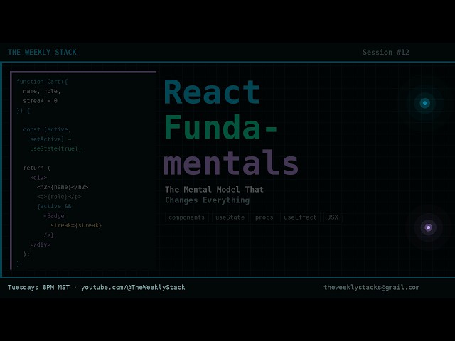 React Fundamentals — Components, Props, useState & useEffect Explained | The Weekly Stack #12