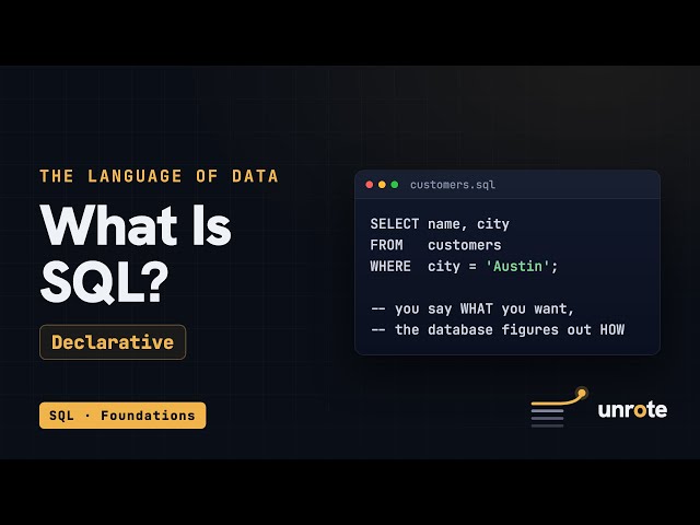 What Is SQL? Explained From Zero