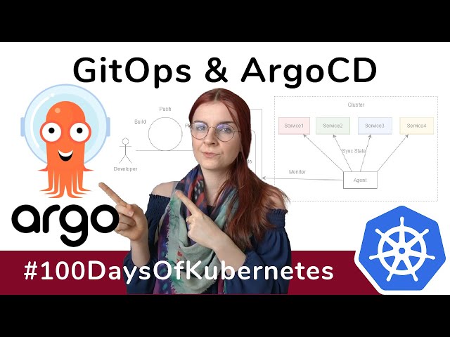 Full Tutorial GitOps & ArgoCD | Day 34 of #100DaysOfKubernetes