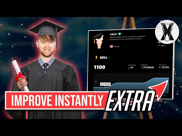 Building Habits FULL VERSION Part 14 (950-1000 ELO)