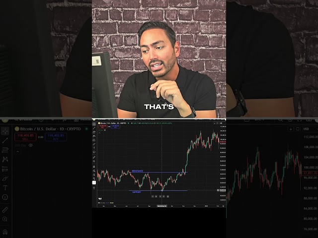 Don't trade crypto without this line