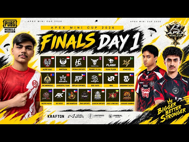 APEX MINI CUP | Grand Finals | Day 1 | 4T AE FL HORA