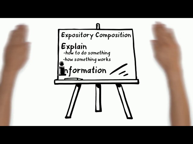 Expository Writing: Writing to Explain