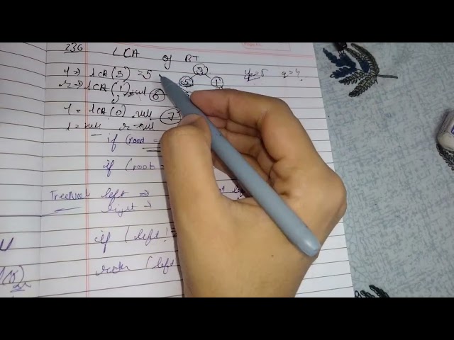 236 leetcode LCA of BT java 