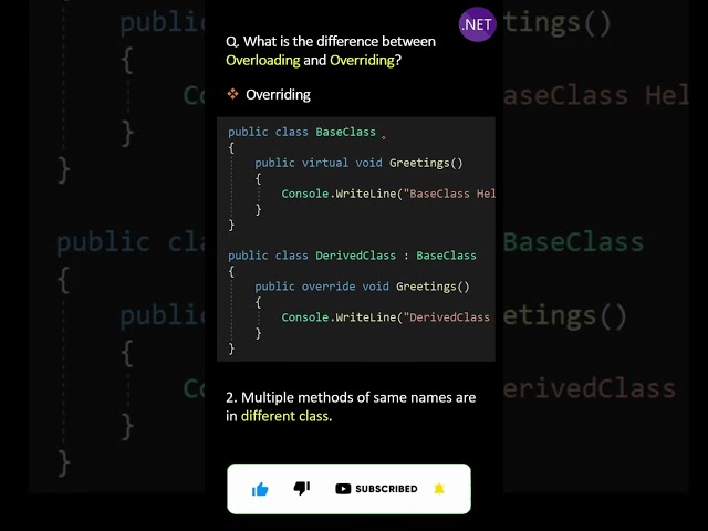 What is the difference between Overloading and Overriding ?