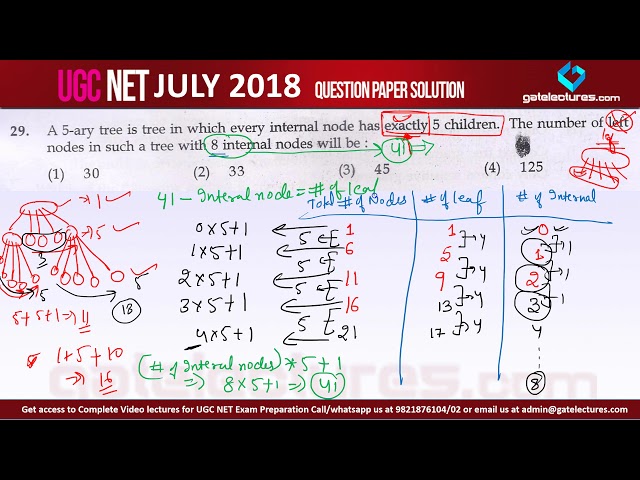 UGC NET CSE 8 July 2018 Paper 2 Solutions Q29 to 32