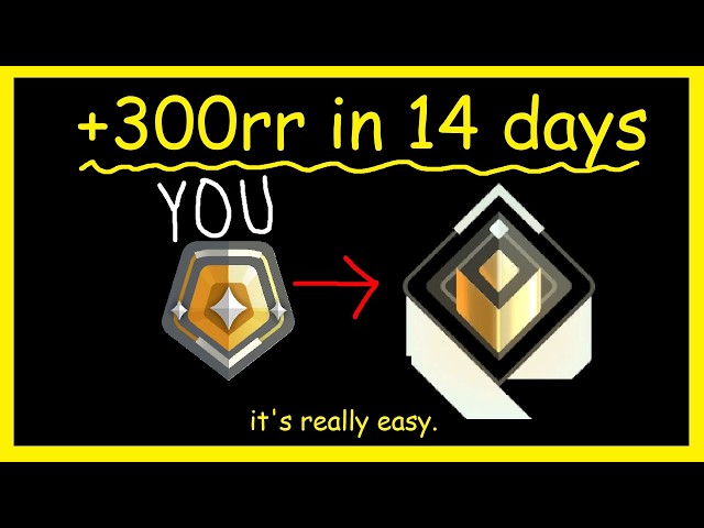 the ULTIMATE MECHANICS GUIDE for VALORANT