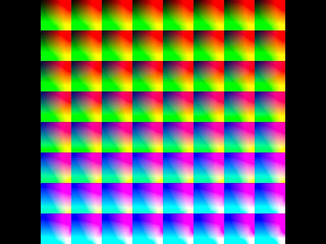 Mistral Small 3.1 Supera a Gemma3