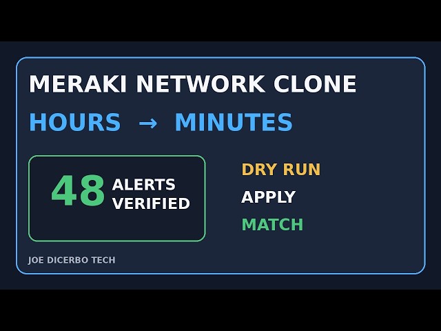I Cloned a Meraki Network With Python in Minutes