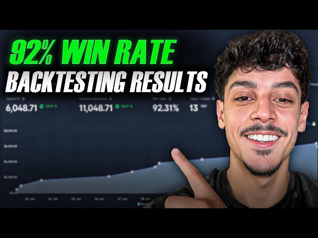 92% Win Rate Backtesting Session (Best Trading Strategy)